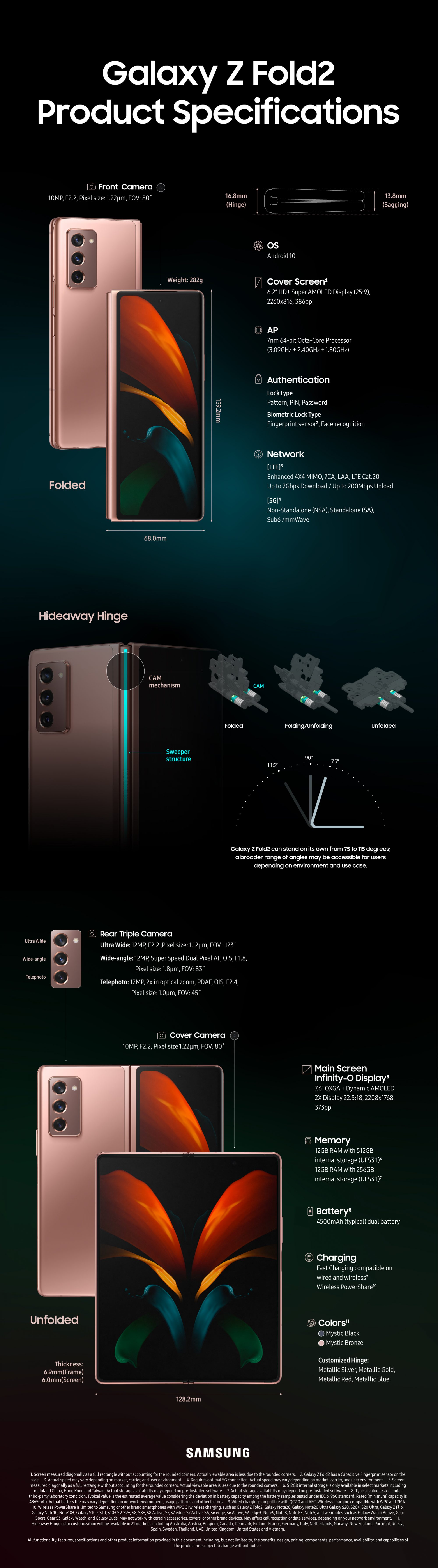 Infografik zeigt Spezifikationen des Samsung Galaxy Z Fold2 5G - galaxy ...